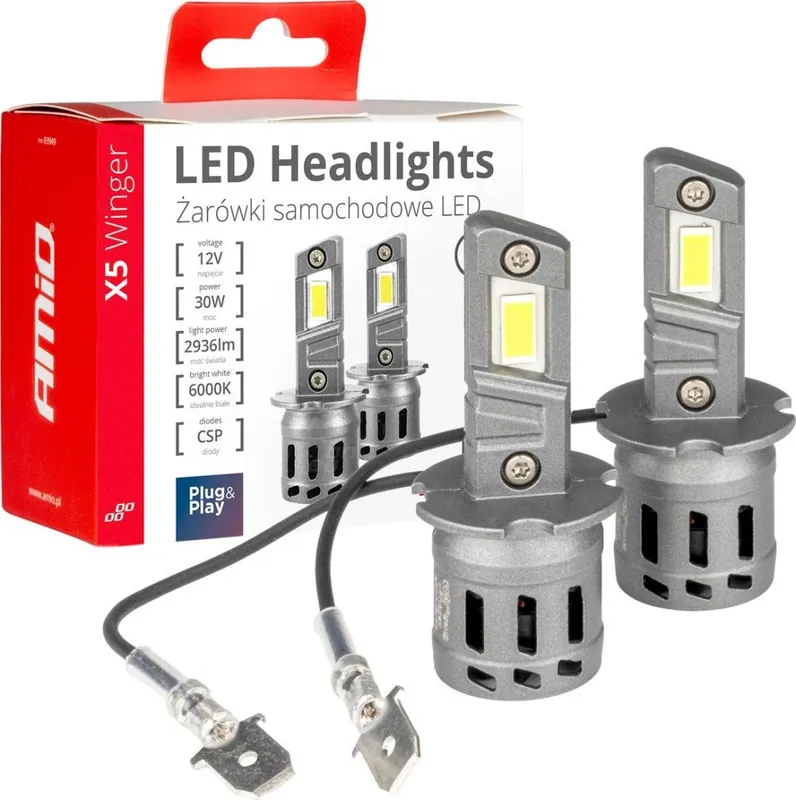 Zwrot pieniędzy AMiO Żarówki samochodowe led seria x5 winger h3 6000k canbus amio-03944